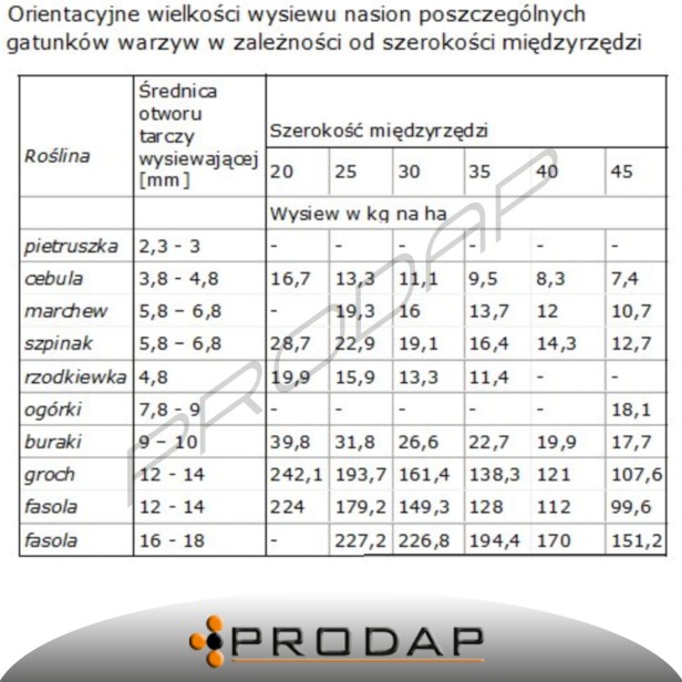 Siewnik ręczny taczkowy_2.jpg